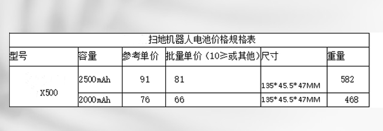 x500掃地機器人電池價格規格表