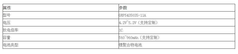 格瑞普無線耳機電池型號參數