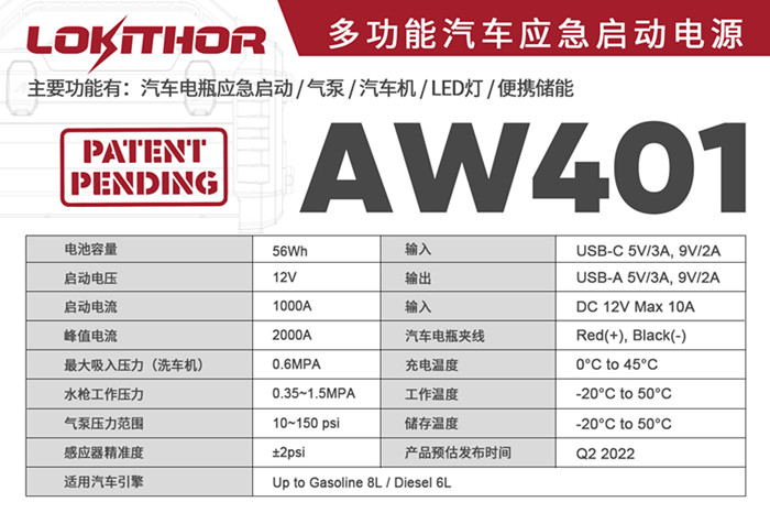 AW401產品參數