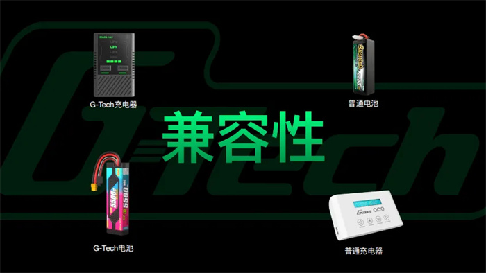 G-Tech 生態系統
