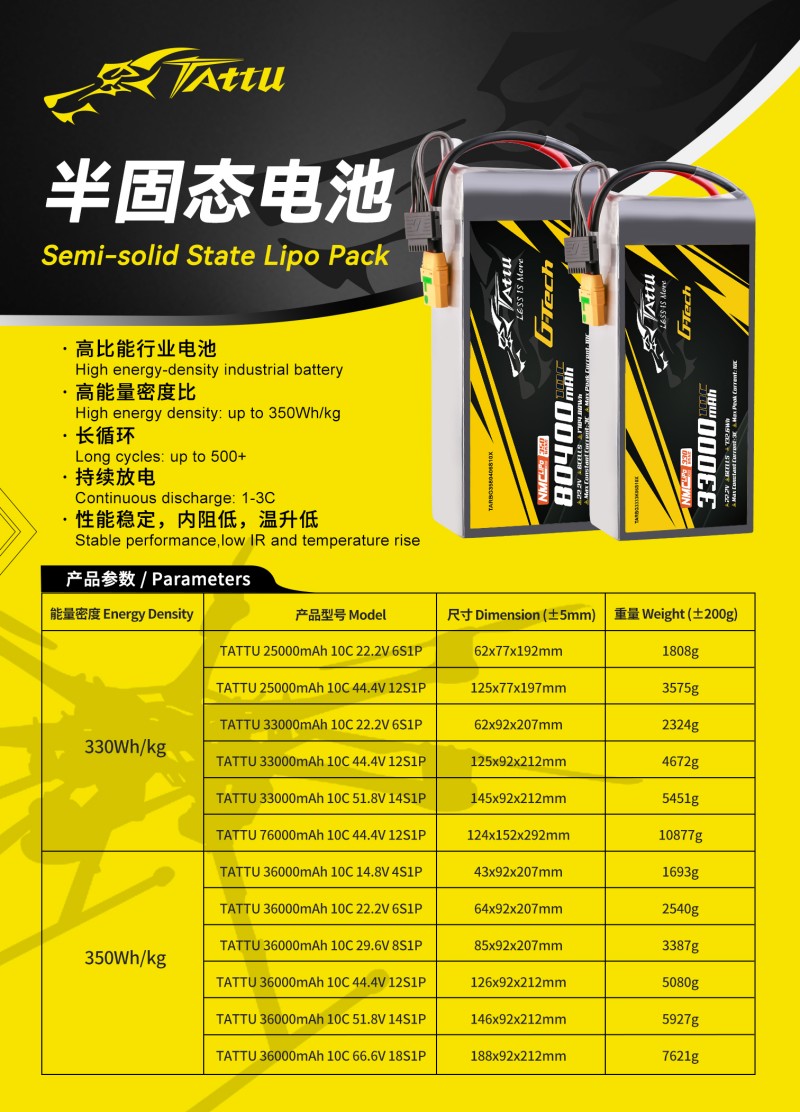 半固態電池